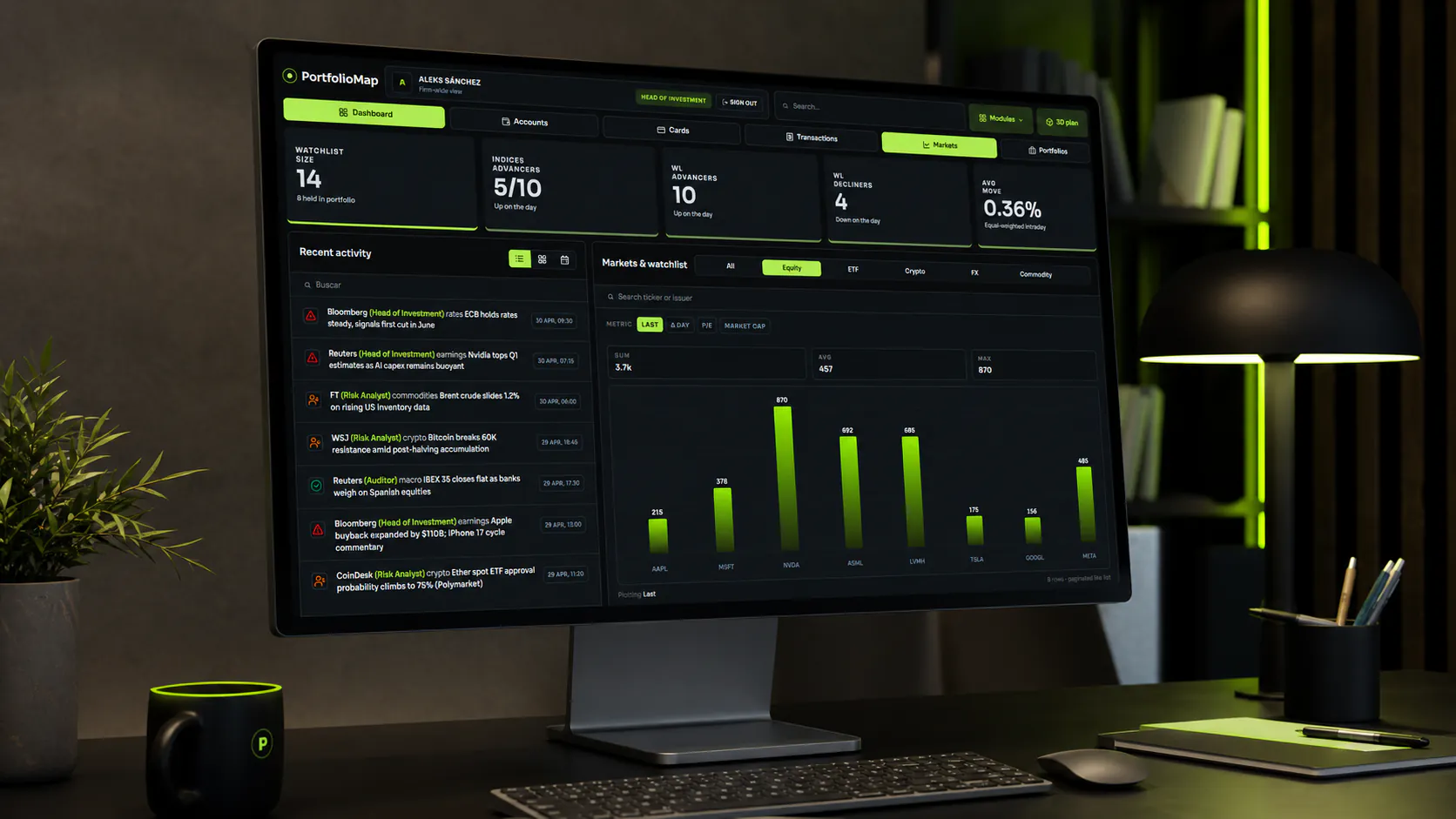 PortfolioMap · Lifestyle case study